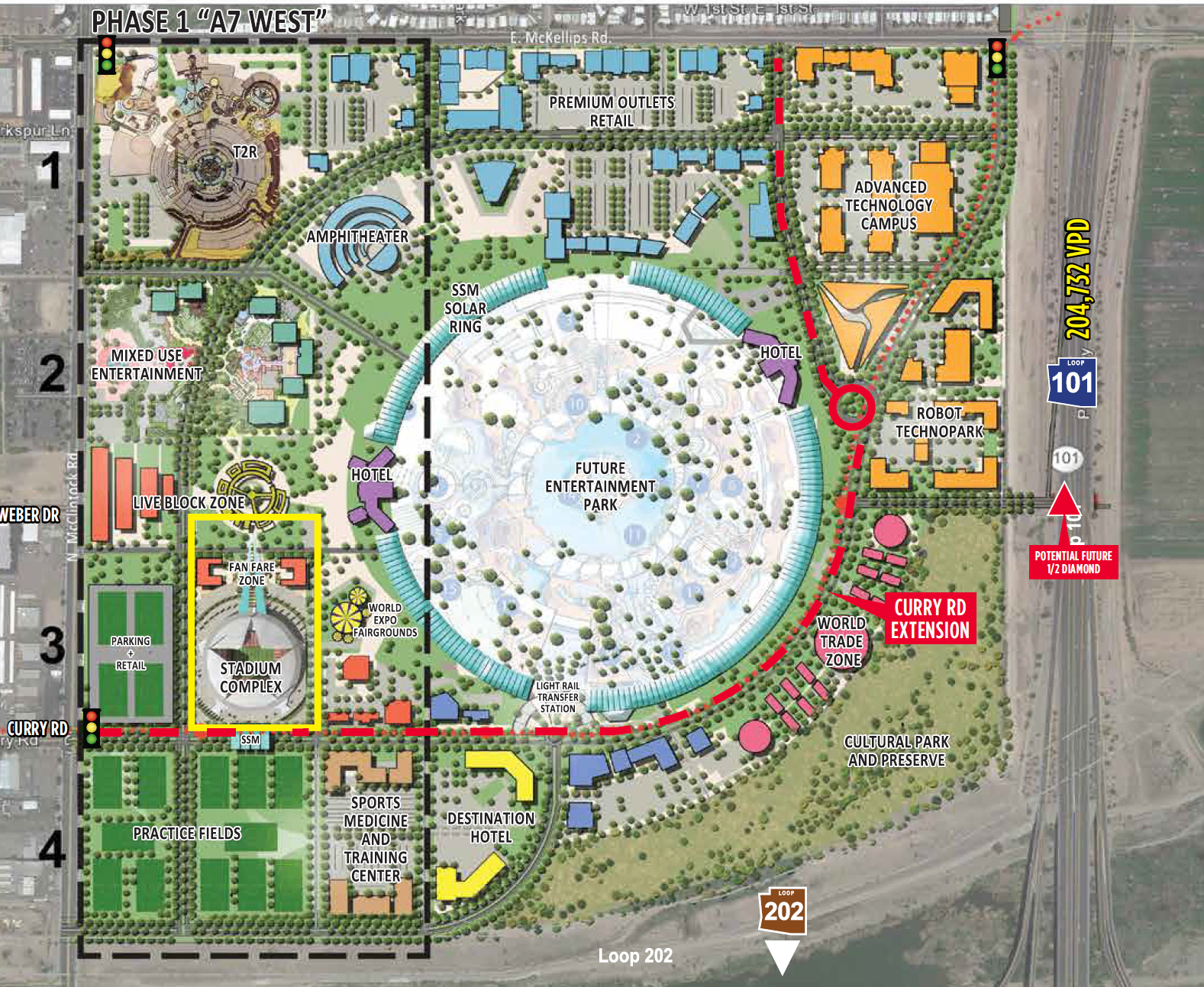 Master plan of the Arizona Sustainable City